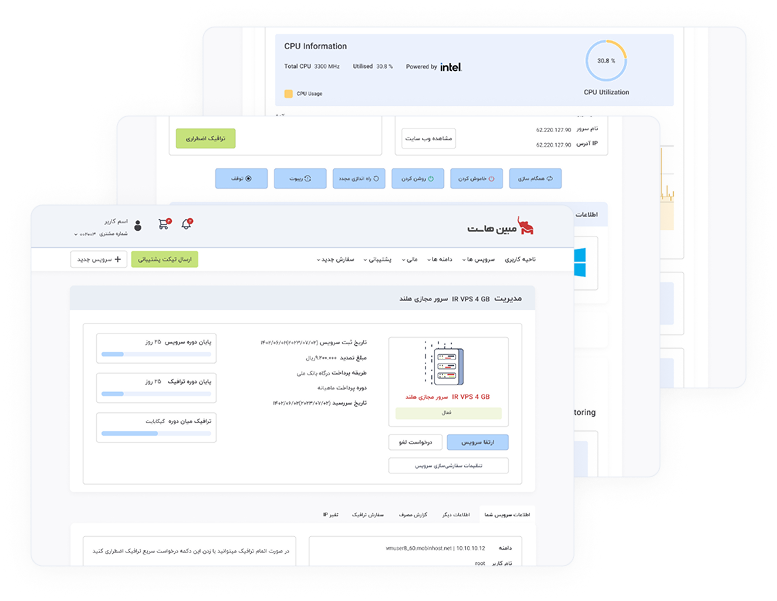 امکانات پنل سرور مجازی کانادا وب