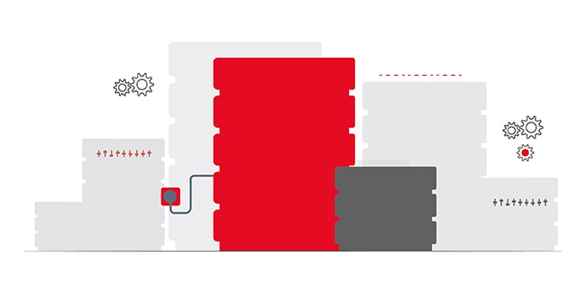 انواع سرور اختصاصی کانادا
